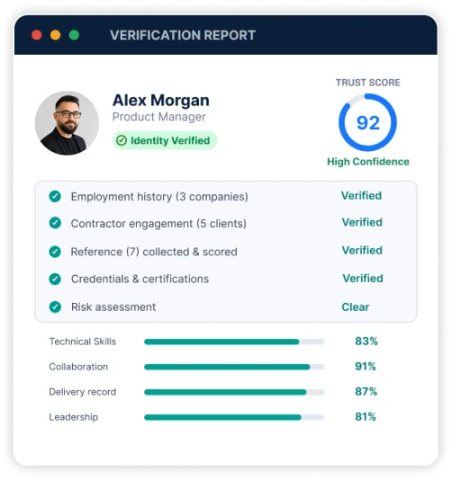 Verification summary